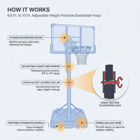 6.6 Ft. to 10 Ft. Adjustable Height Portable Basketball Hoop Goal Basketball System Basketball Equipment with Wheels — How It Works