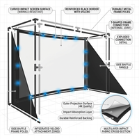 DIY Golf Simulator Impact Screen Frame Enclosure Kit Set, Use with Simulators, Durable Fabric with Velcro, Reinforced Black Border, 9.8'X9.8'X4.9' — How It Works
